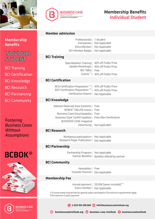 BCI Members Benefits fees Individual Student